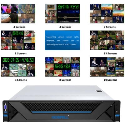 Китай ТВ Multiviewer передачи контролируя System-1 к 40 монитору экранов HDMI Multiviewer поставщик