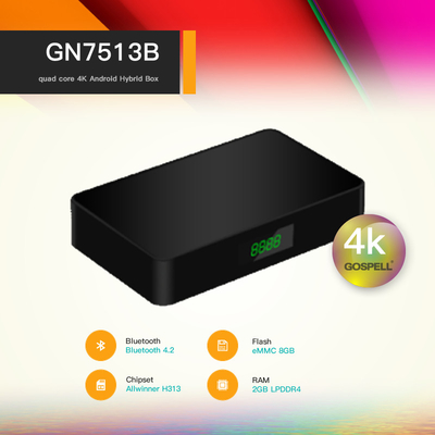 КИТАЙ Медиа-проигрыватель коробки 2GB 16GB Allwinner H313 ТВ телевизионной приставки гибрида DVB-T2 андроида 10,0 поставщик