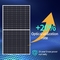 Панели солнечных батарей 410В монокристаллического кремния фотовольтайческие - 480В определяют стекло ТУВ поставщик